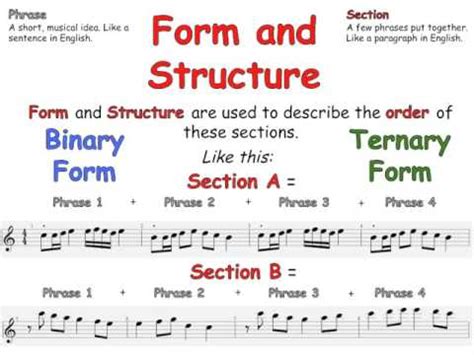 Form Definition in Music: A Multidisciplinary Exploration