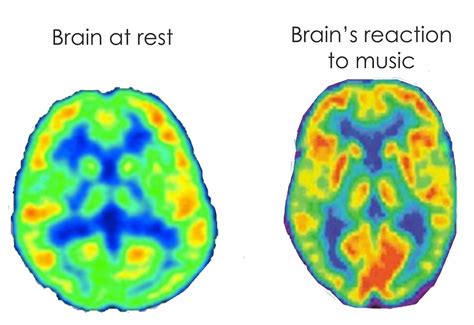 what is cross fade in music? how does it affect the emotional impact of a song